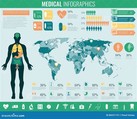 Medische Infographic Die Met Grafieken En Andere Elementen Wordt