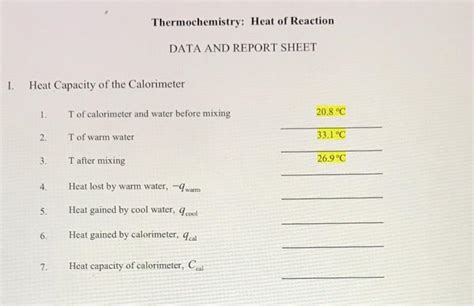 Solved Thermochemistry Heat Of Reaction DATA AND REPORT Chegg