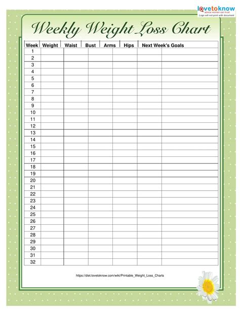 Free Printable Weight Loss Tracker Templates Pdf Word Monthly Weekly