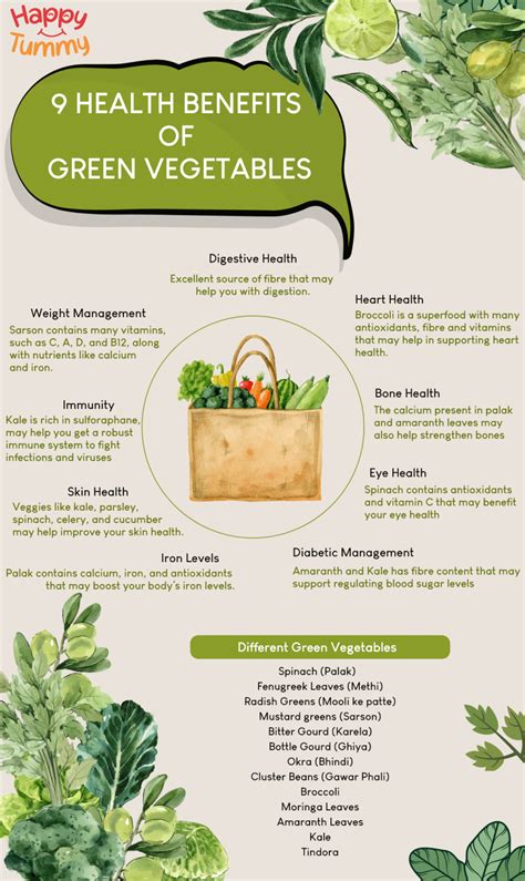 9 Health Benefits of Green Vegetables - Happytummy