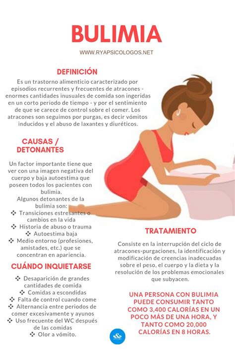 Pin de Viku en Psicología Imagenes de psicologia Temas de psicologia