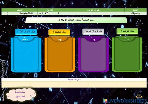 ورقة عمل استراتيجية جدول التعلم Worksheet Live Worksheets