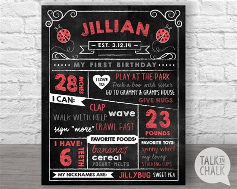 Lady Bug First Birthday Chalkboard Sign Personalized Chalkboard Art