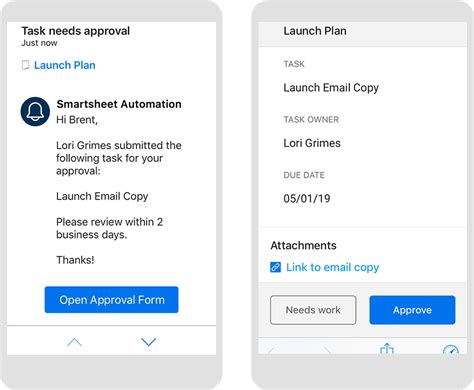 Automate Your Workflows In Minutes And Save Hours Smartsheet