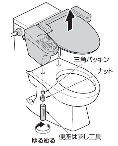 Diy派なら知っておきたいウォシュレットの取り外し方 水まわりナビ