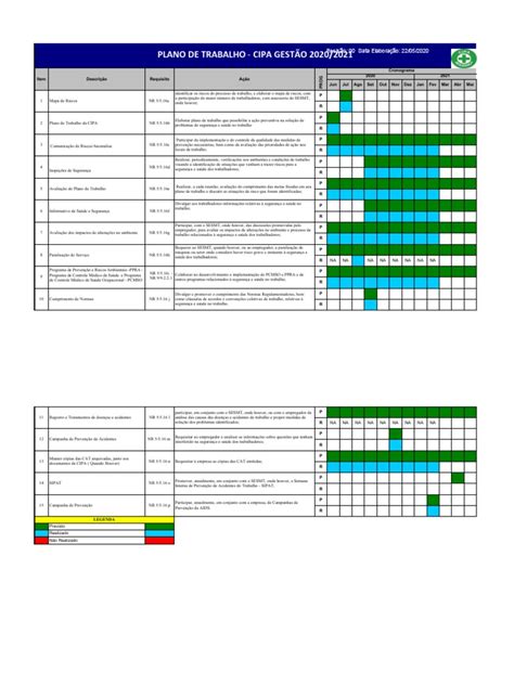 13 Plano De Trabalho Anual Da Cipa Gestão 2020 2021 Pdf