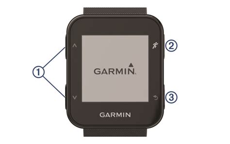 Comment Fonctionne Un Gps Garmin