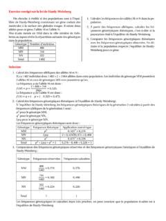 Exercice corrigé sur la loi de Hardy Weinberg exercice corrig 233 sur