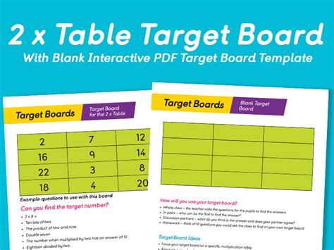 2x Table Multiplication Target Boards Teaching Resources