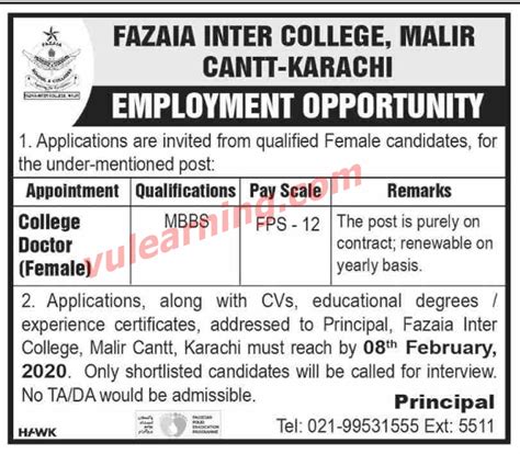 Fazaia Inter College Malir Cantt Karachi Jobs 2020 For College Doctor