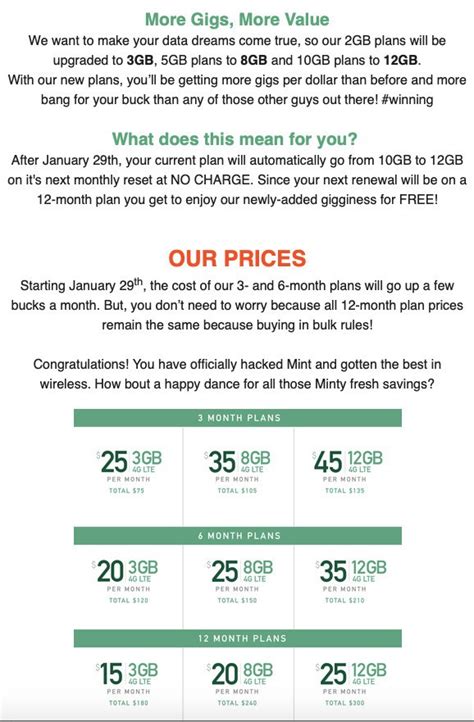 Mint Mobile's upgraded plans include upgraded prices - Android Authority