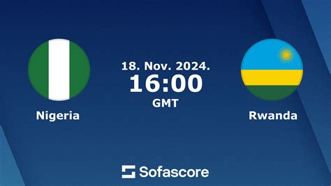 Nigeria Vs Rwanda Live Score H2H And Lineups Sofascore