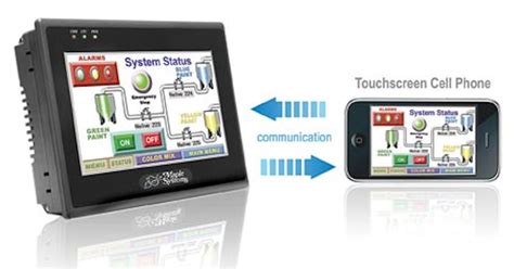 Vnc Enables Hmi Remote Access Automation World