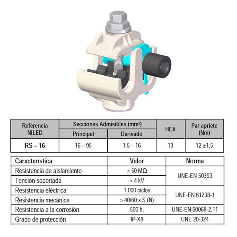 Conector Rs Bimetalico Aluminio Cobre Ip Mm Mm Niled