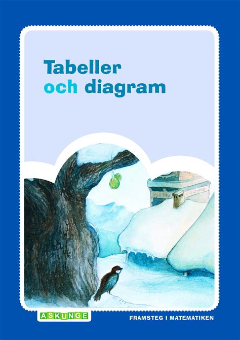 Framsteg I Matematiken Tabeller Och Diagram L Rum