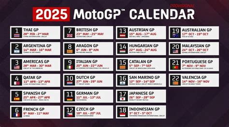 MotoGP 2025 Ecco Il Calendario MotoGP Del 2025 Da Fine Febbraio A