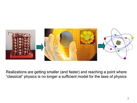 Fundamentals Of Quantum Computing Ppt