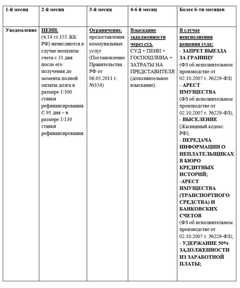 ООО РКЦ г. Мытищи ::: Юридический отдел