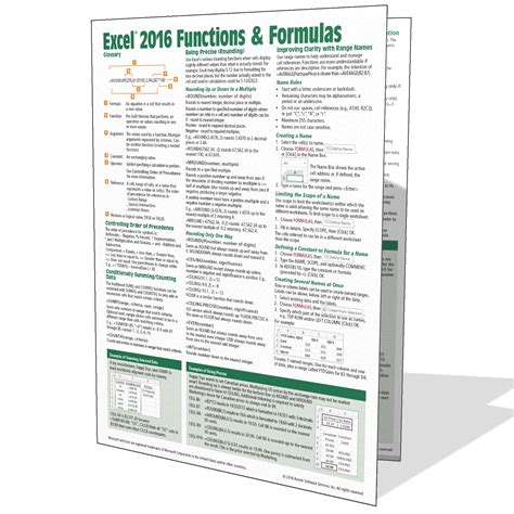 Excel 2016 Functions Formulas Quick Reference, Training Guide - Beezix