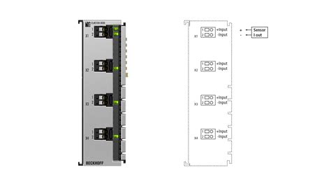 Elm Ethercat Terminal Channel Analog Input Current