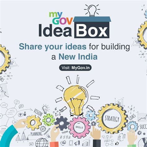 Mygovindia On Twitter What Are Your Ideas For Good Governance Which