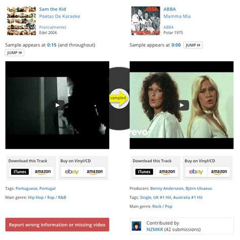 WhoSampled: o site que permite conhecer os samples das tuas músicas ...