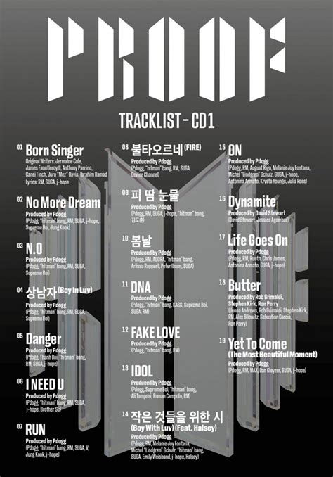 Berisi Lagu Lagu Hits Lawas BTS Rilis Tracklist CD1 Album Antologi Proof