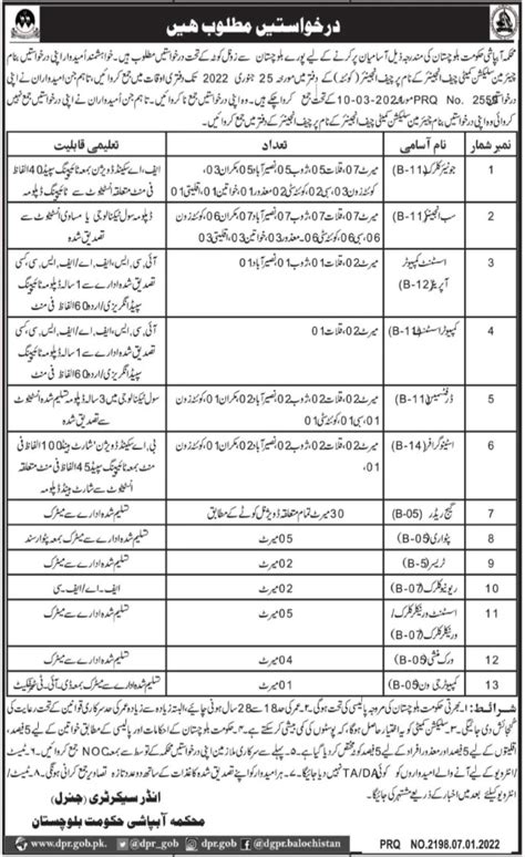 Irrigation Department Jobs Job Advertisement Pakistan