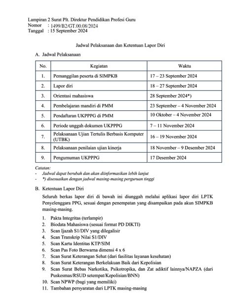 PILOTING PPG BAGI GURU TERTENTU TAHAP 3 TAHUN 2024 Pendidikan Profesi