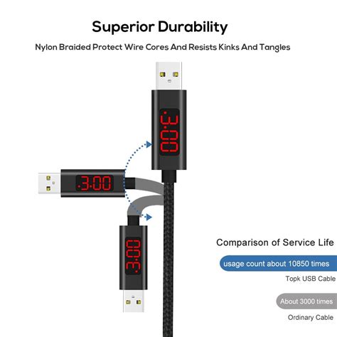 TOPK DLine 1 Voltage Current Display Micro USB Cable Online