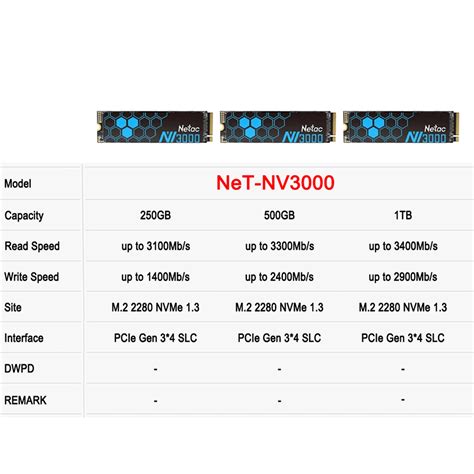 Netac Nv3000 Solid State Drive 250g 500g 1t 2t M 2 2280 Nvme 1 3 Pcie