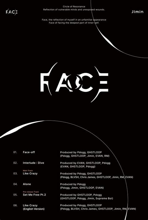 Bts’ Jimin Unveils Track List For 1st Solo Album “face”