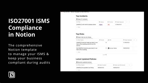 Manage Your Iso27001 Information Security Management System Notion Template · Sylvain Reiter