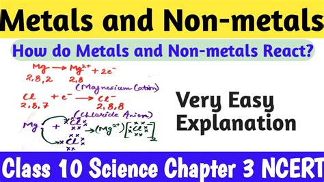 How Do Metals And Non Metals React Metals And Non Metals Chapter