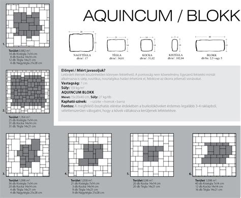 Aquincum Antik Kk Kavics Beton