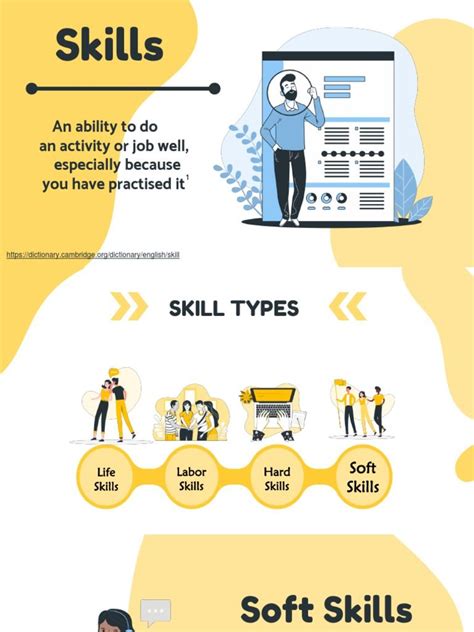 NSUT East Campus Training and Placements on LinkedIn: #softskills #nsut #nsuteastcampus