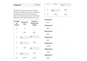 Guia Controles Examenes Microeconomia Esan Programa Mba Matp