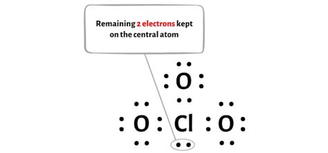 ClO3- Lewis Structure in 6 Steps (With Images)