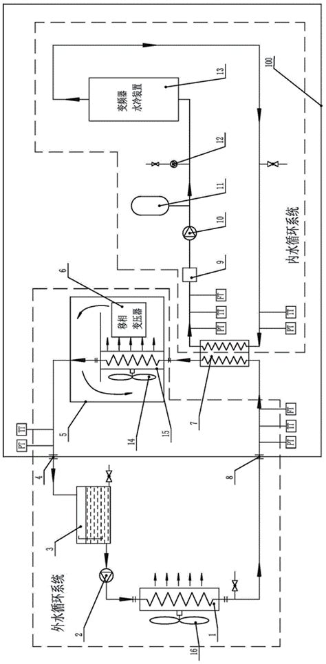 一种矿用隔爆高压变频器的水冷系统的制作方法