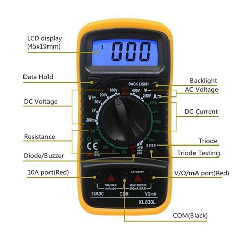 JUNEJOUR Mini Digital Multimeter AC DC Voltage Tester 1999 Count