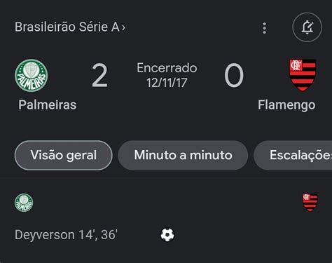 PES MIL GRAU on Twitter O engraçado é q o Palmeiras ganhou uma