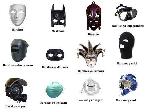 Swahili Land Aina Za Barakoa Types Of Masks