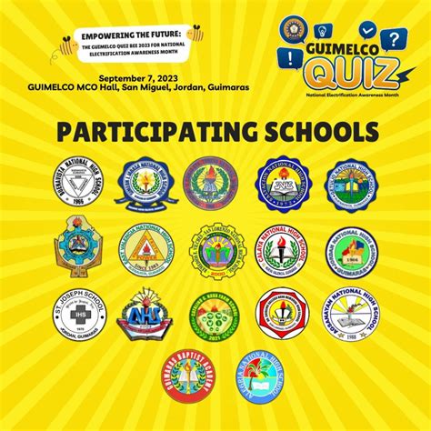 GUIMELCO Quiz Bee 2023 Results GUIMELCO Official Website