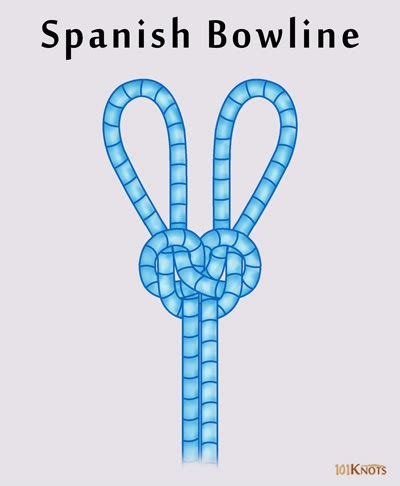 How to Tie a Spanish Bowline Knot? Tips, Uses & Video Instruction