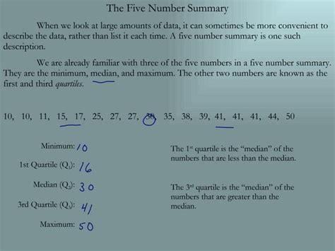 5 Number Summary