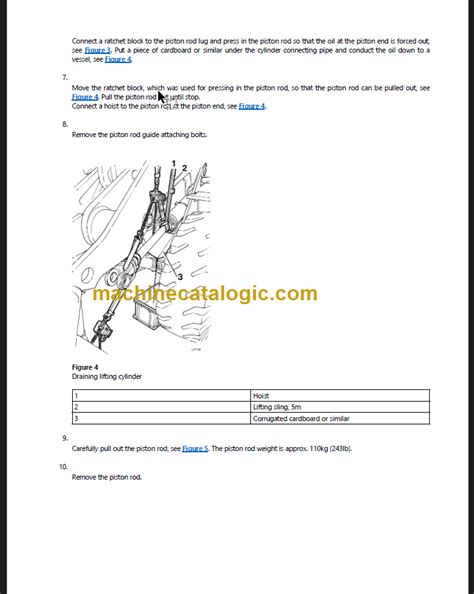 Volvo L C Hl Service Manual Pdf Machine Catalogic