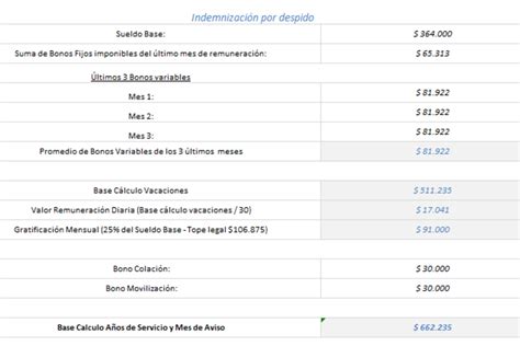 Plantilla Para Calcular El Finiquito Excel Gratis Images And Photos