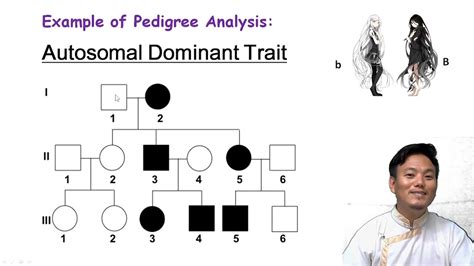 Class 12 Biology Chapter 5 Principles Of Inheritance And Variation Part