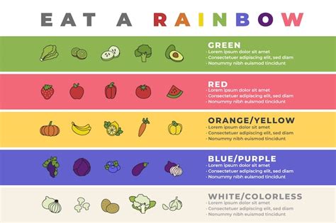 Free Vector Eat A Rainbow Infographic