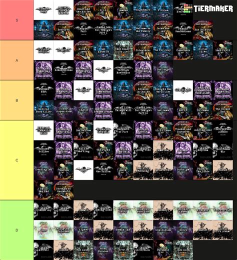 All Avenged Sevenfold Songs And Covers 2023 Tier List Community